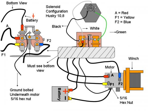 ramsey winch wiring diagram