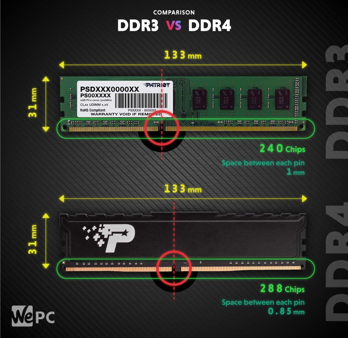 ddr4 release date