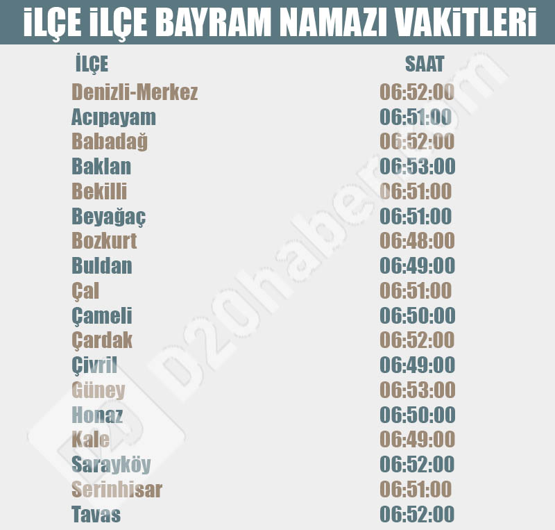 denizlide yatsı namazı vakti