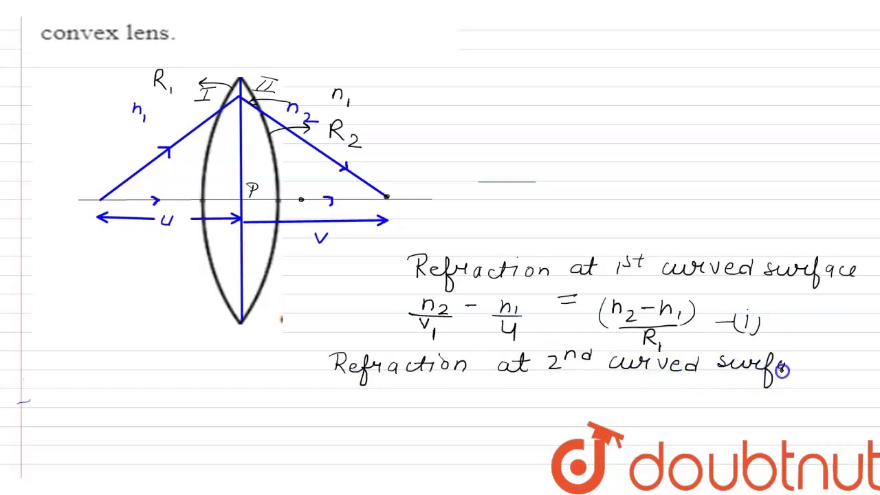 derive lens makers formula