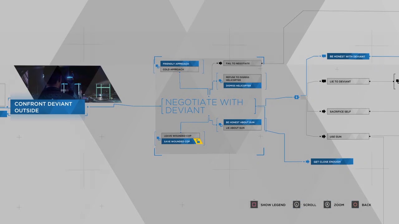 detroit become human demo flowchart