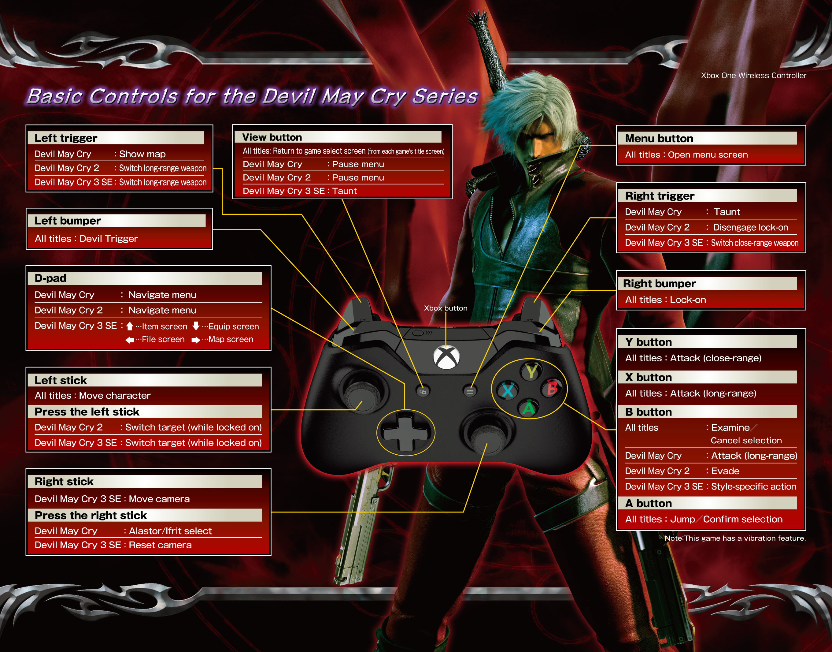 devil may cry 3 cheats xbox one