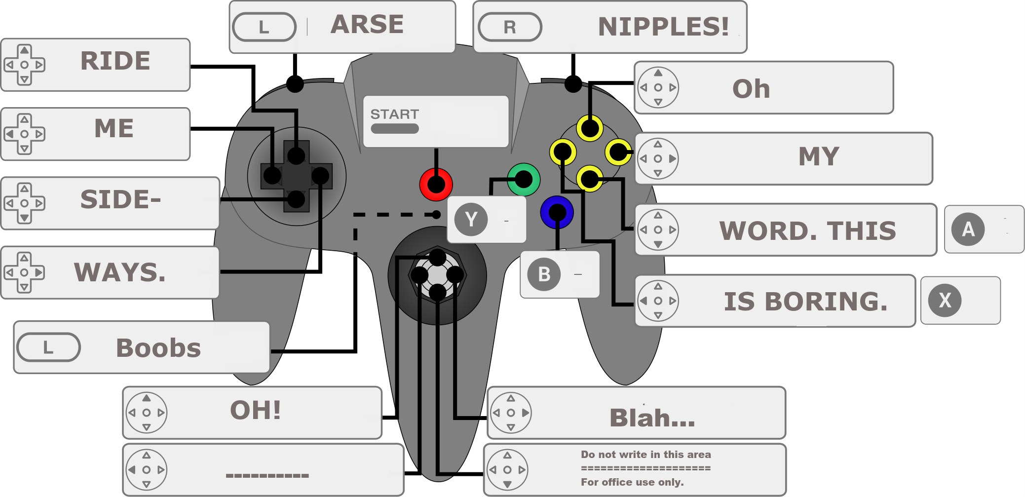 n64 controller on retropie