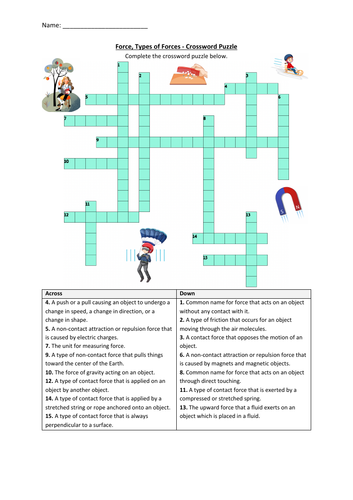 electrical forces crossword