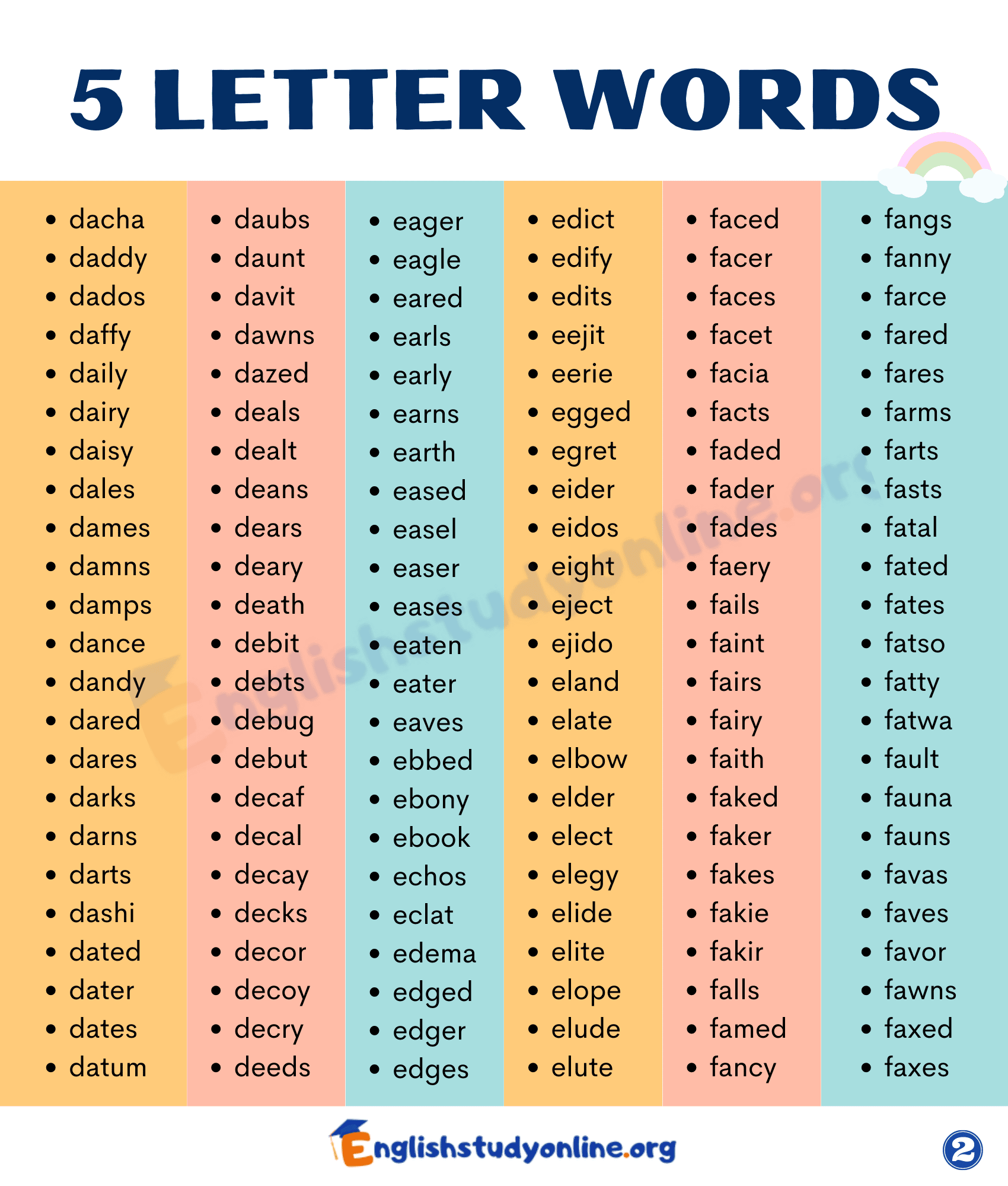 dictionary 5 letter words