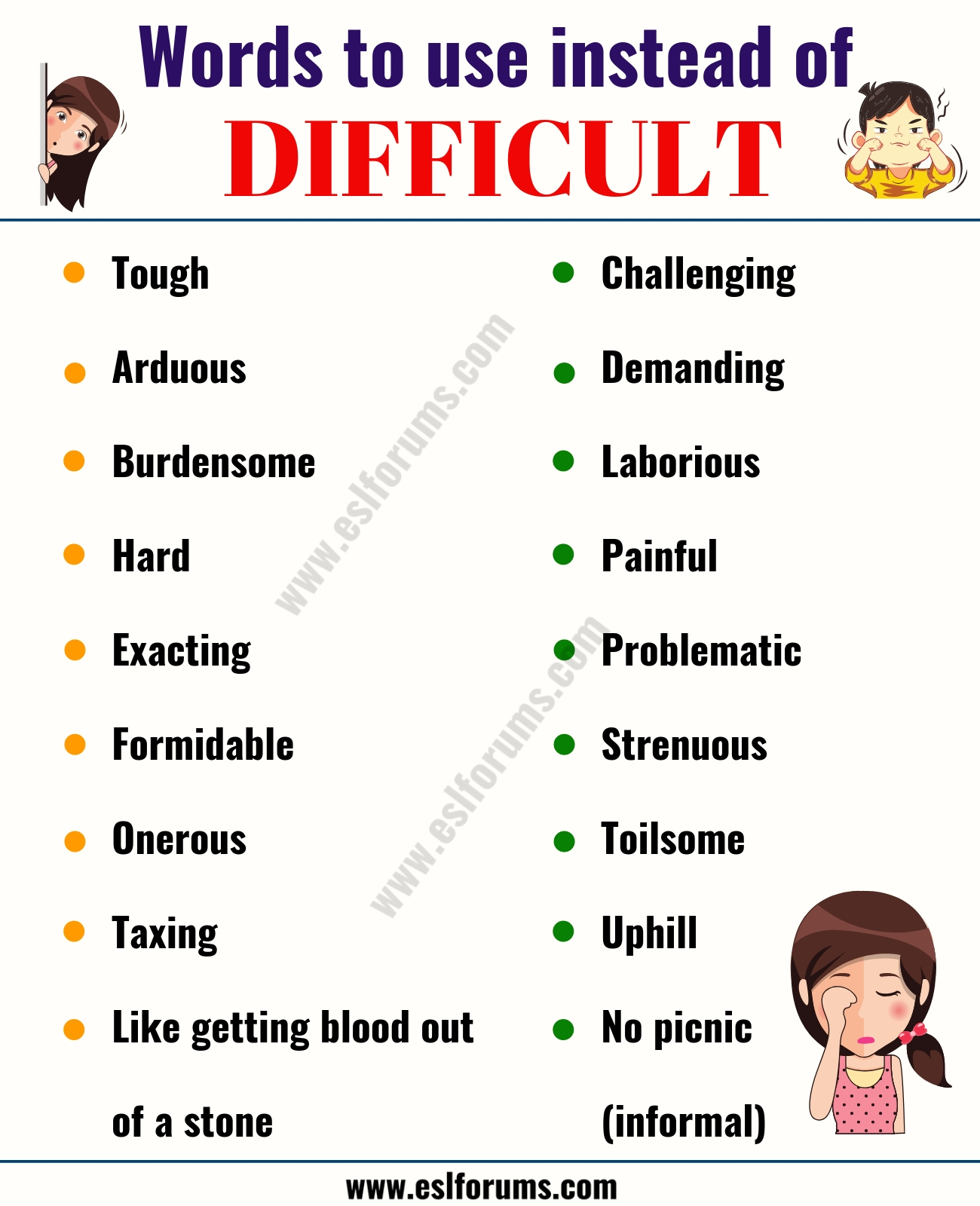 difficult synonym