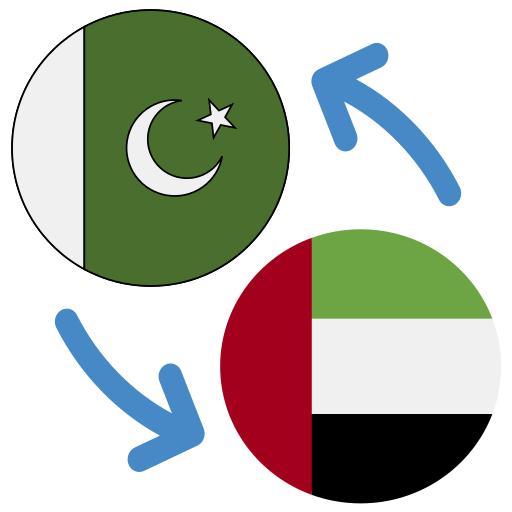 dirham to pakistani rupees