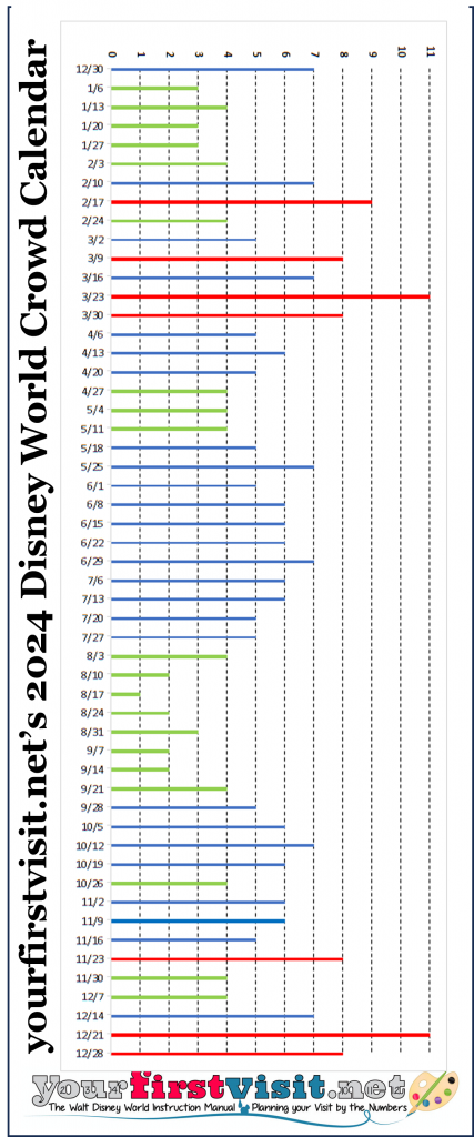 disney 2024 crowd calendar