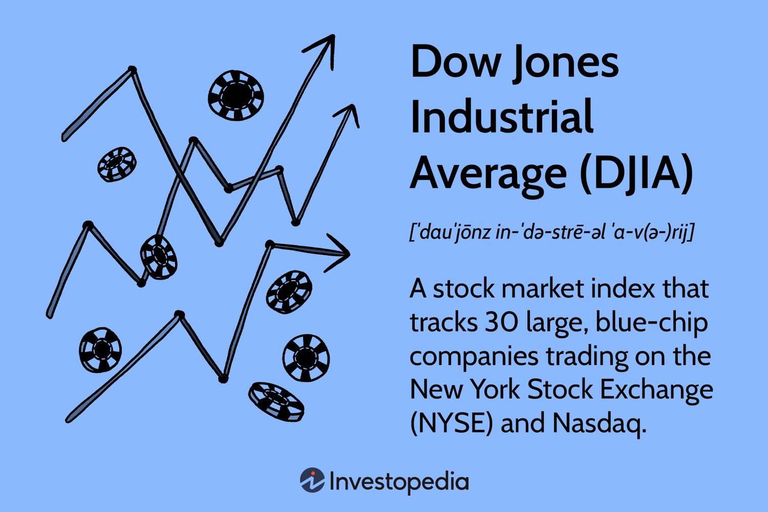 dow divisor