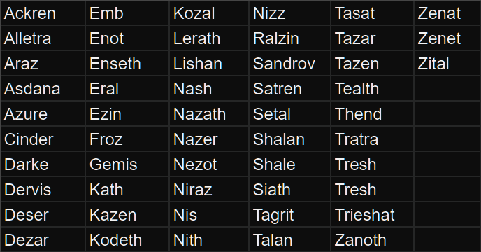 dracthyr names