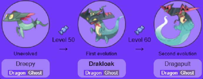 drakloak evolution