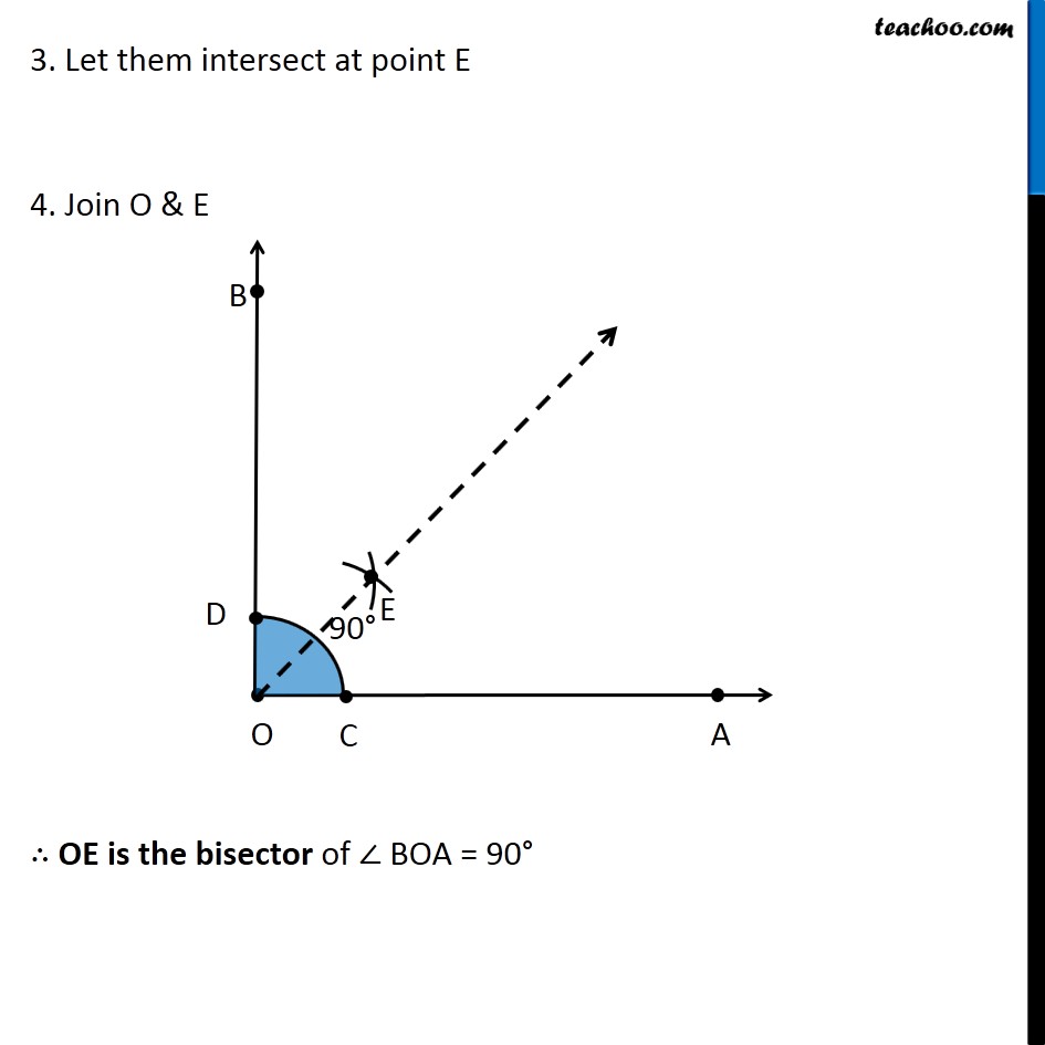 draw a right angle and construct its bisector