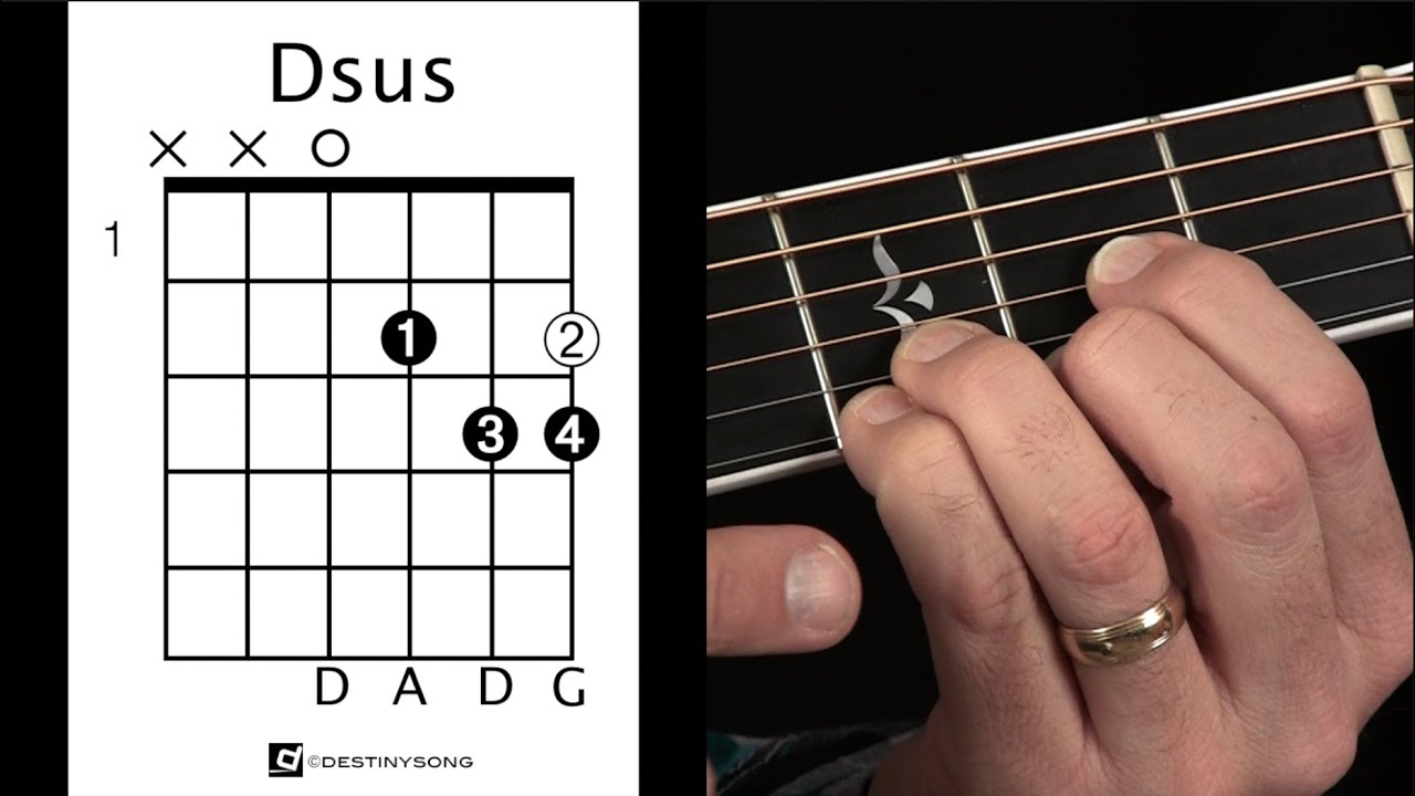 dsus4 guitar chord