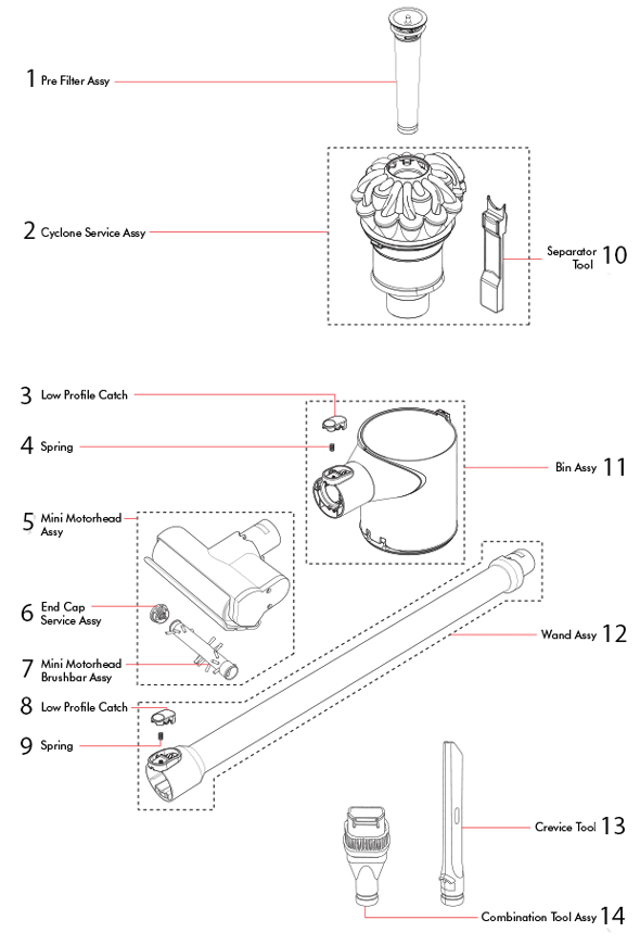 dyson v6 slim parts