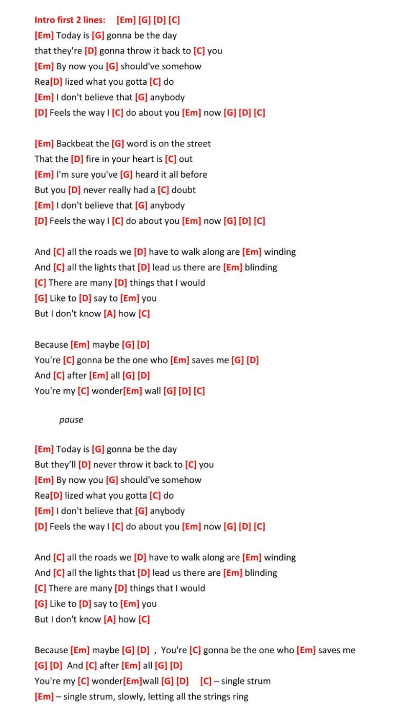 wonderwall chords uke