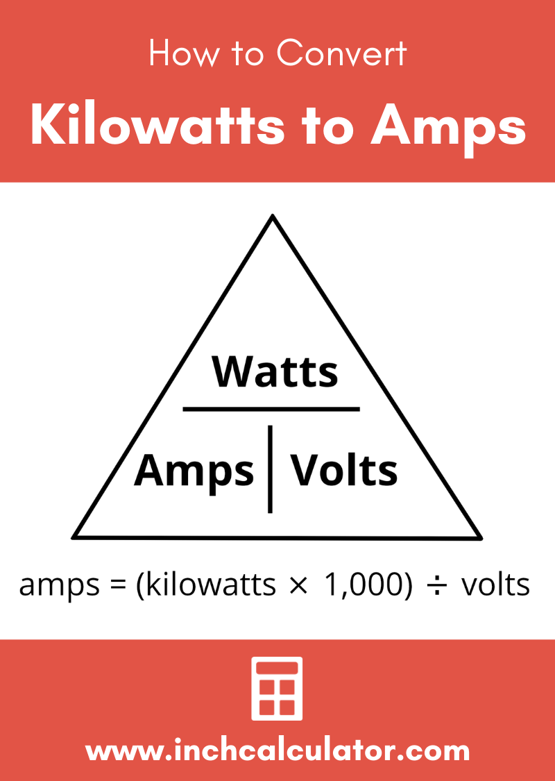 33kw to amps