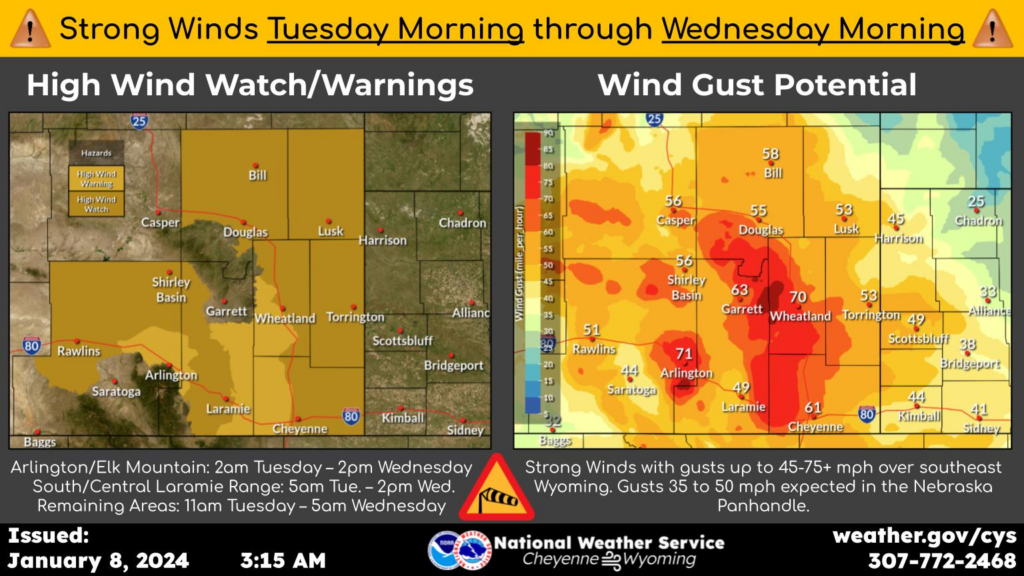 weather forecast for cheyenne