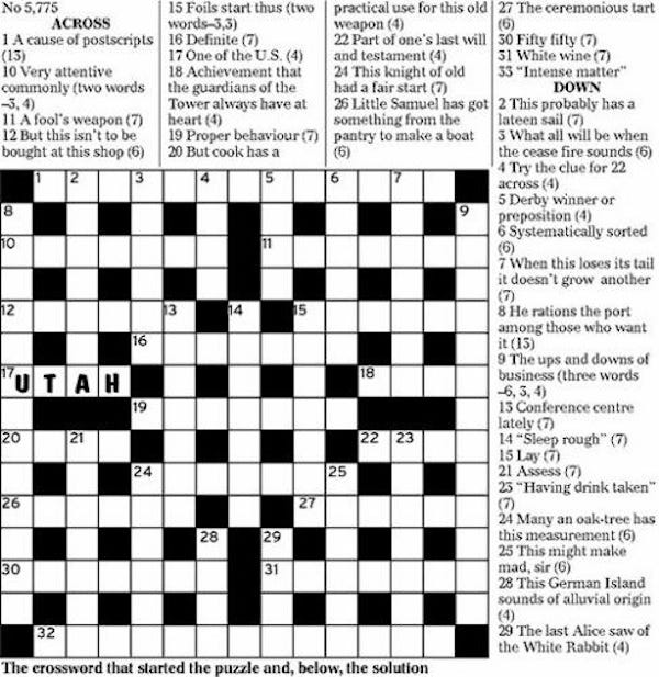 code name crossword clue