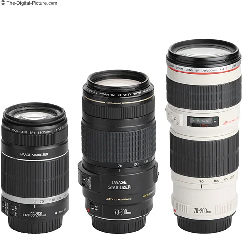 canon 55 250mm vs 70 300mm lens