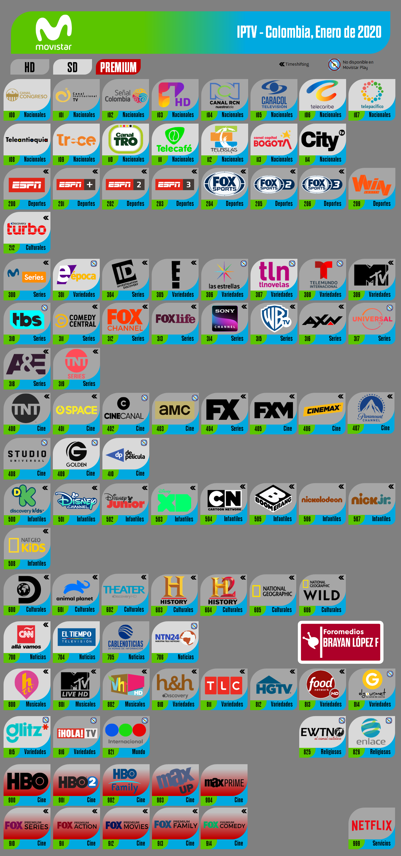 lista de canales movistar fibra óptica