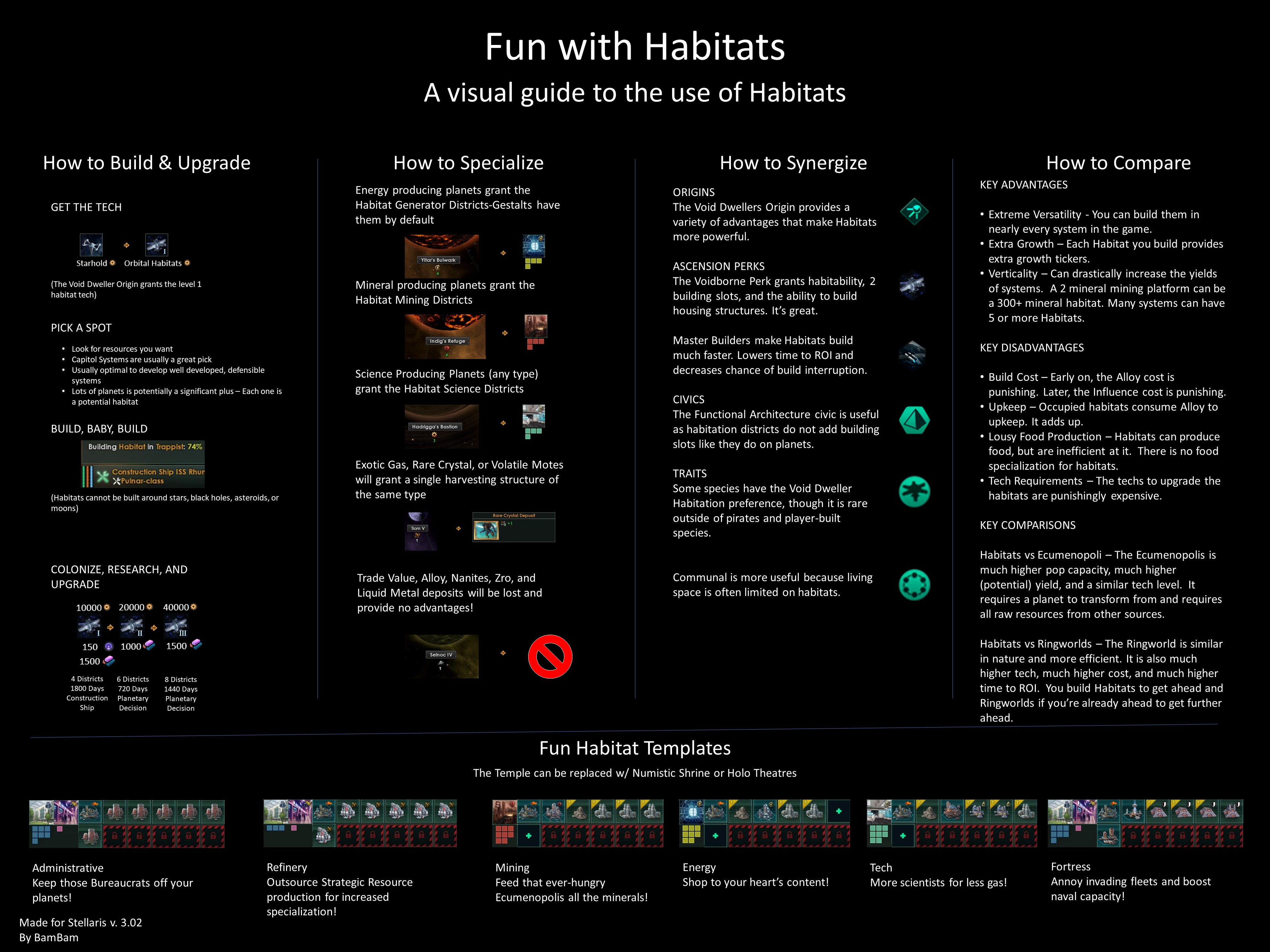 stellaris guide