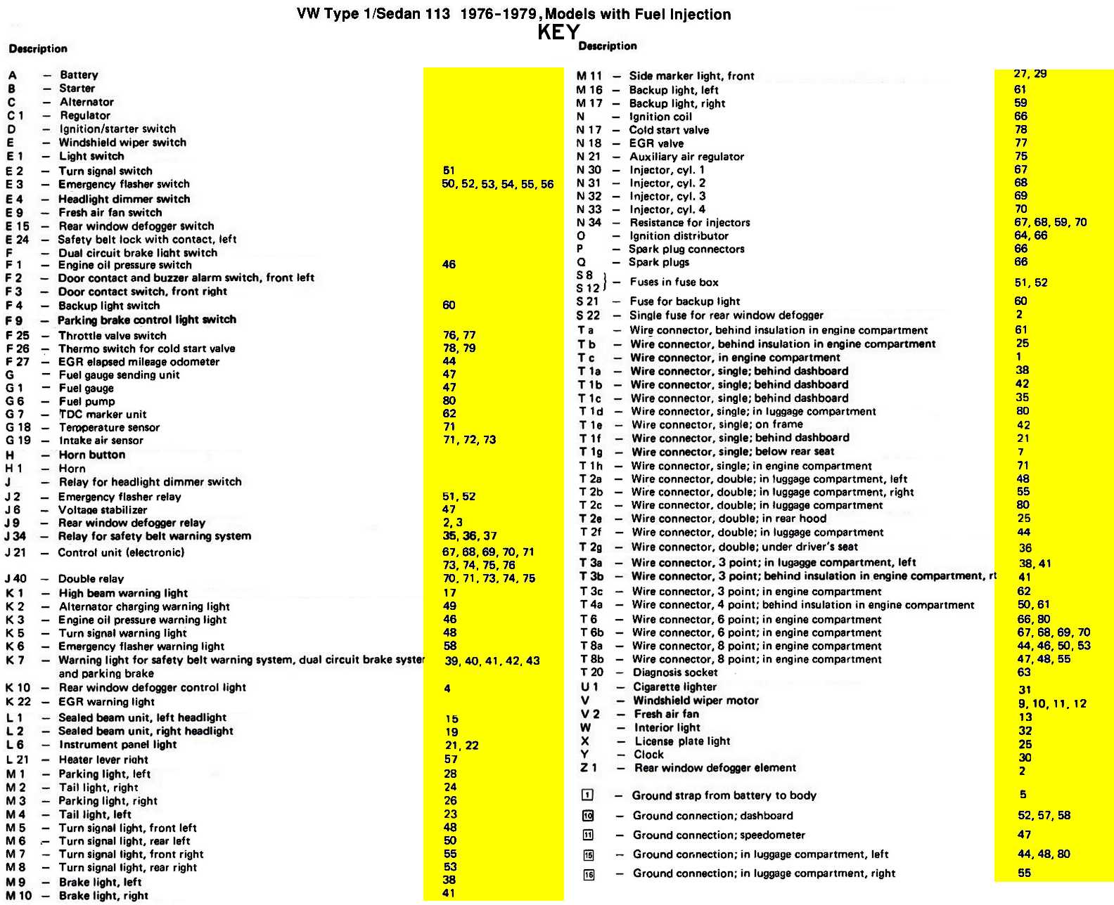 vw crafter fuse box diagram