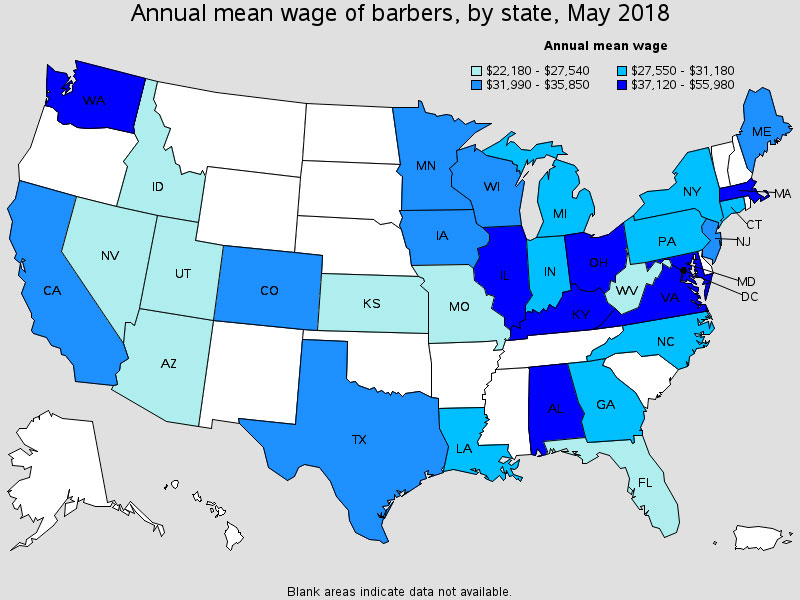 barber salary