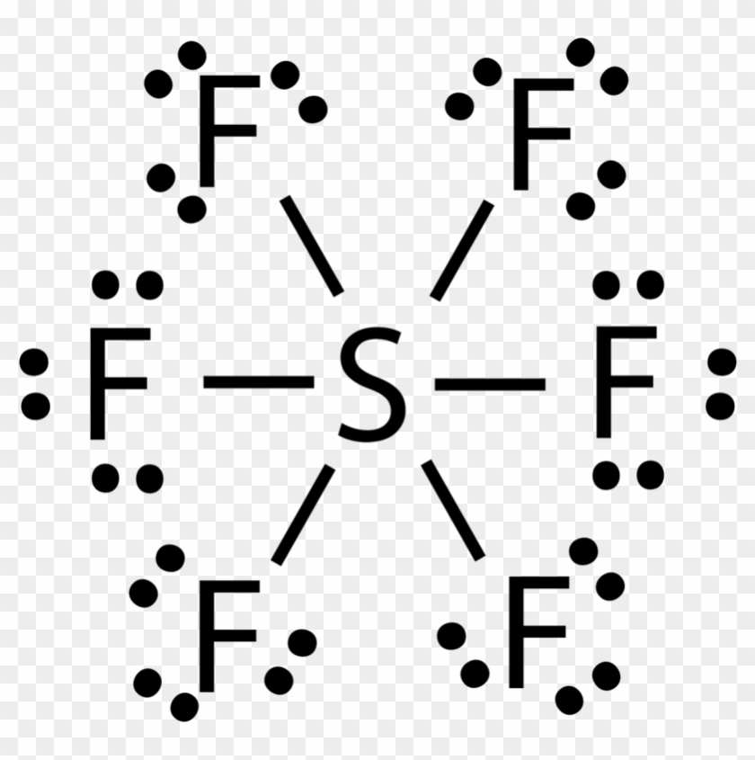 sf6 dot and cross diagram