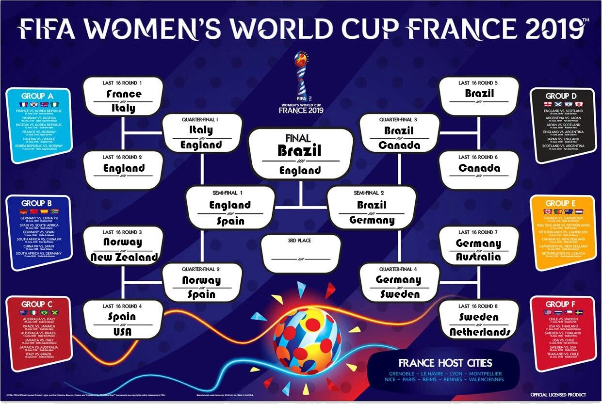 womens world cup draw poster