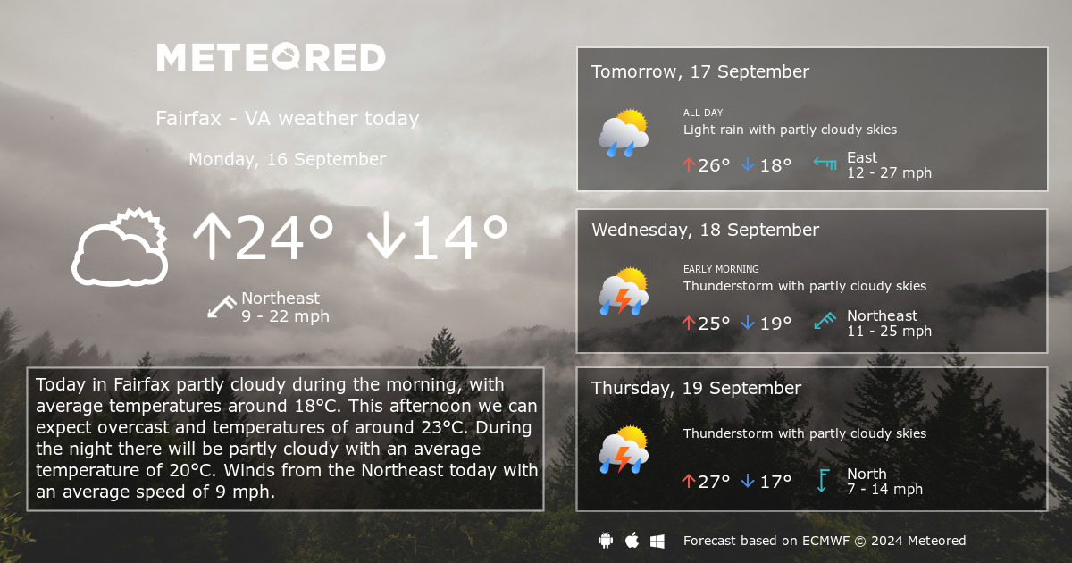 weather forecast fairfax va 10 days