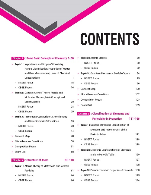 ncert class 11 chemistry index