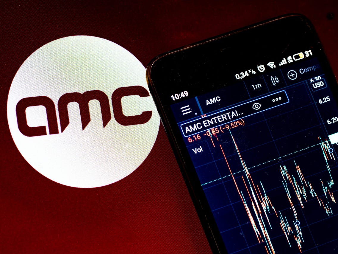 amc stocktwits