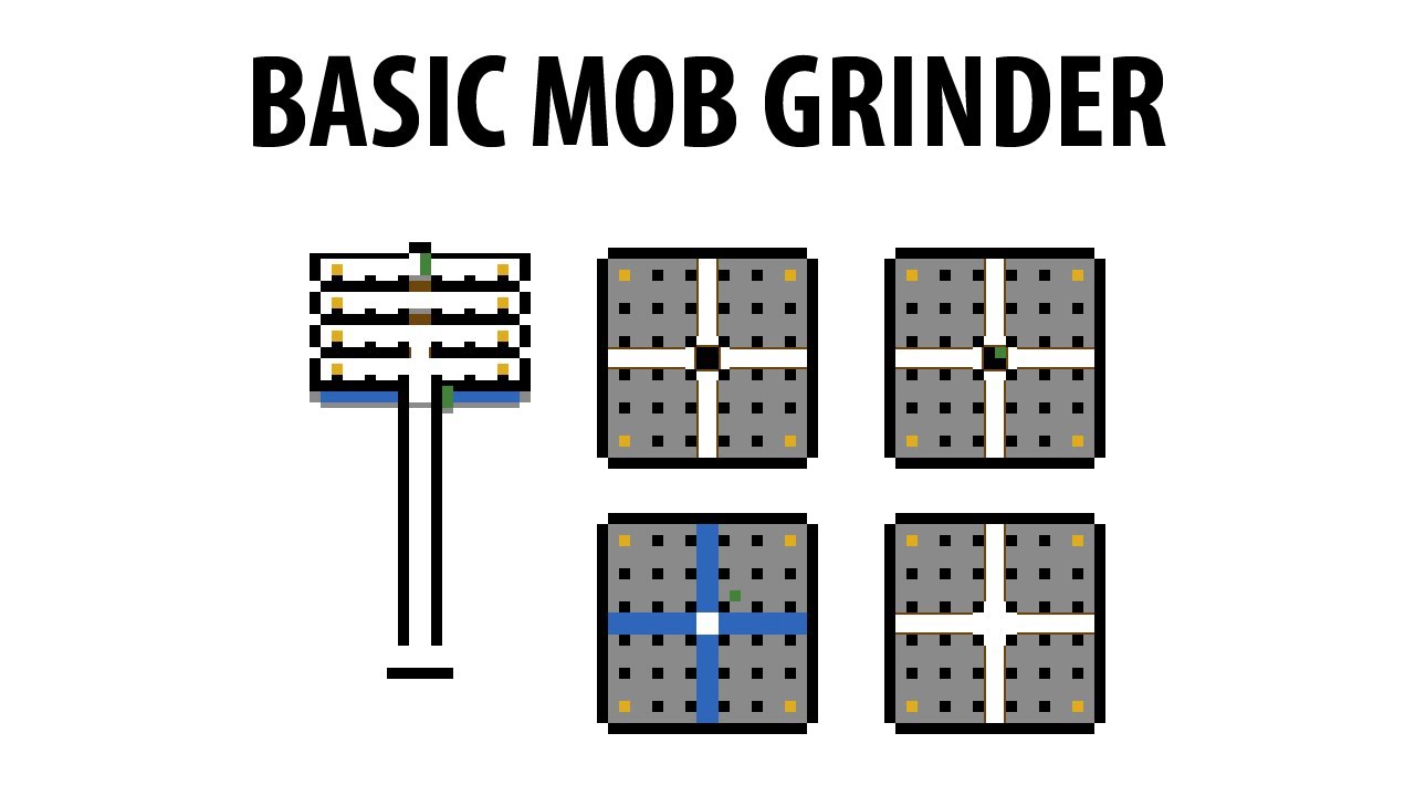 minecraft how to make a mob grinder