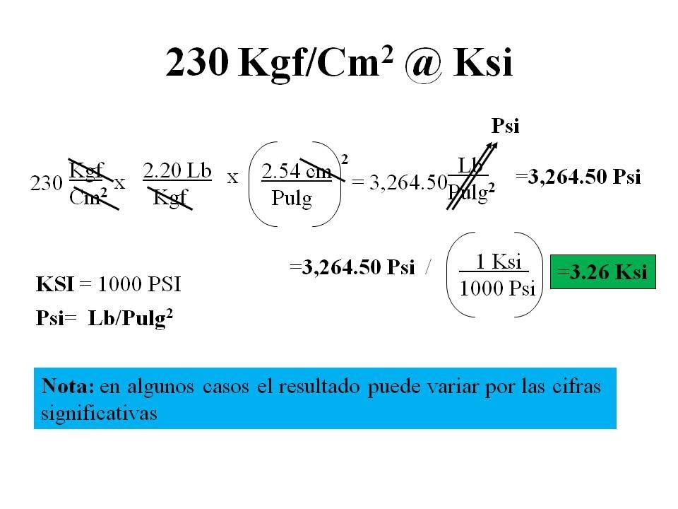 kips a newton