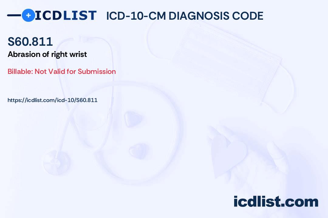 contusion of right wrist icd 10