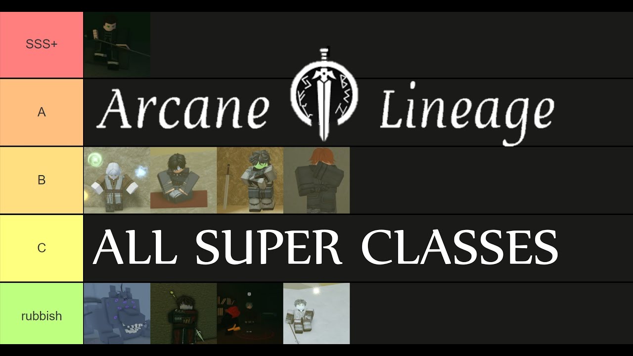 arcane lineage tier list