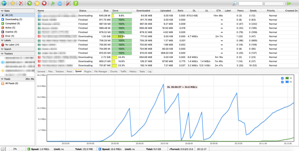 ultraseedbox