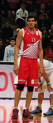 boban height