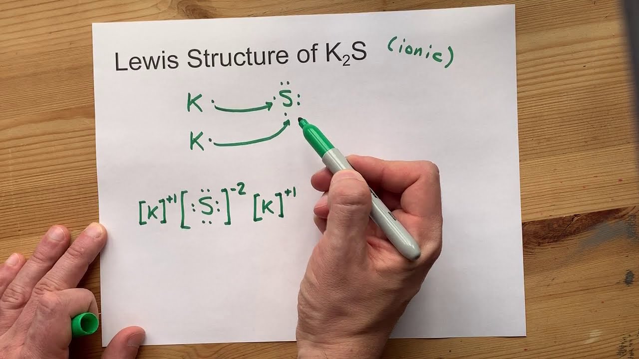 lewis structure k2s