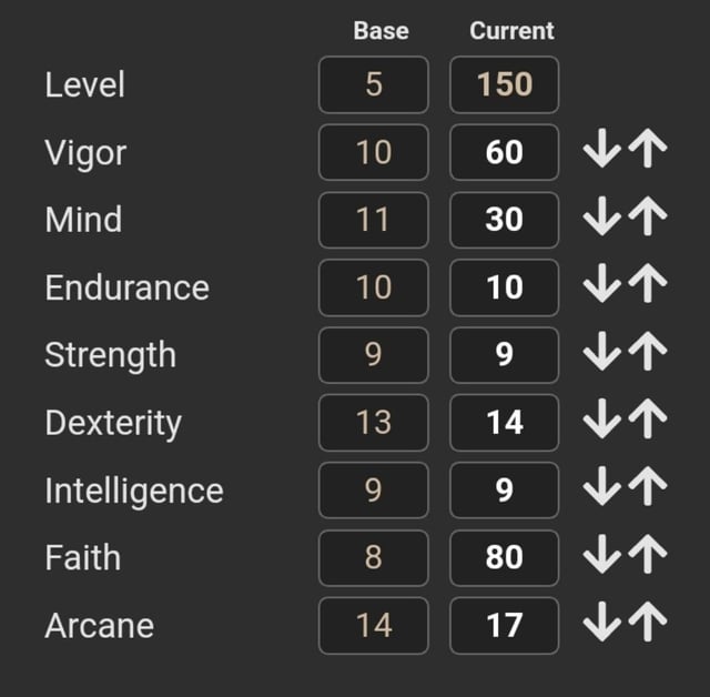 elden ring pvp meta level