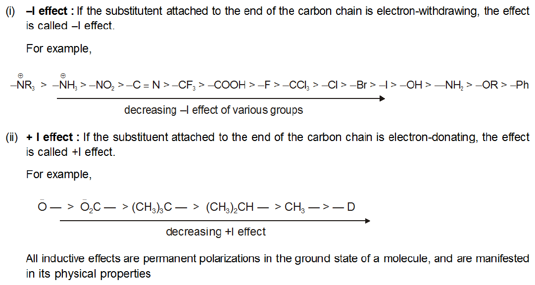 electron withdrawing groups list