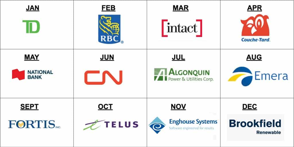 enb dividend payout date