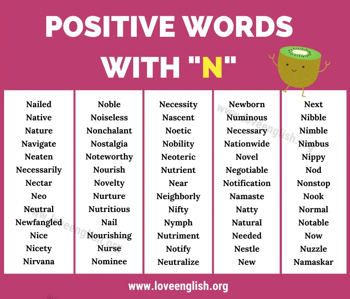 encouraging words starting with n