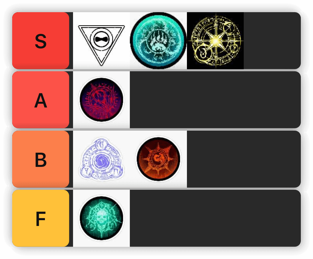 eso class tier list