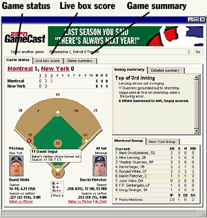 espn box score