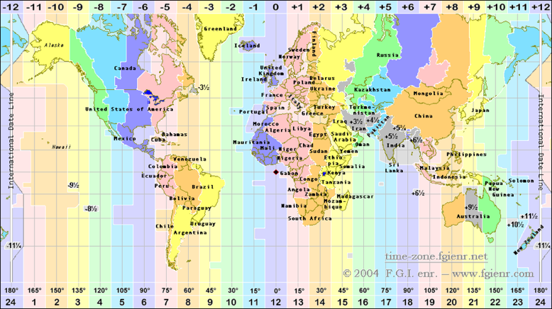 et time zone to gmt