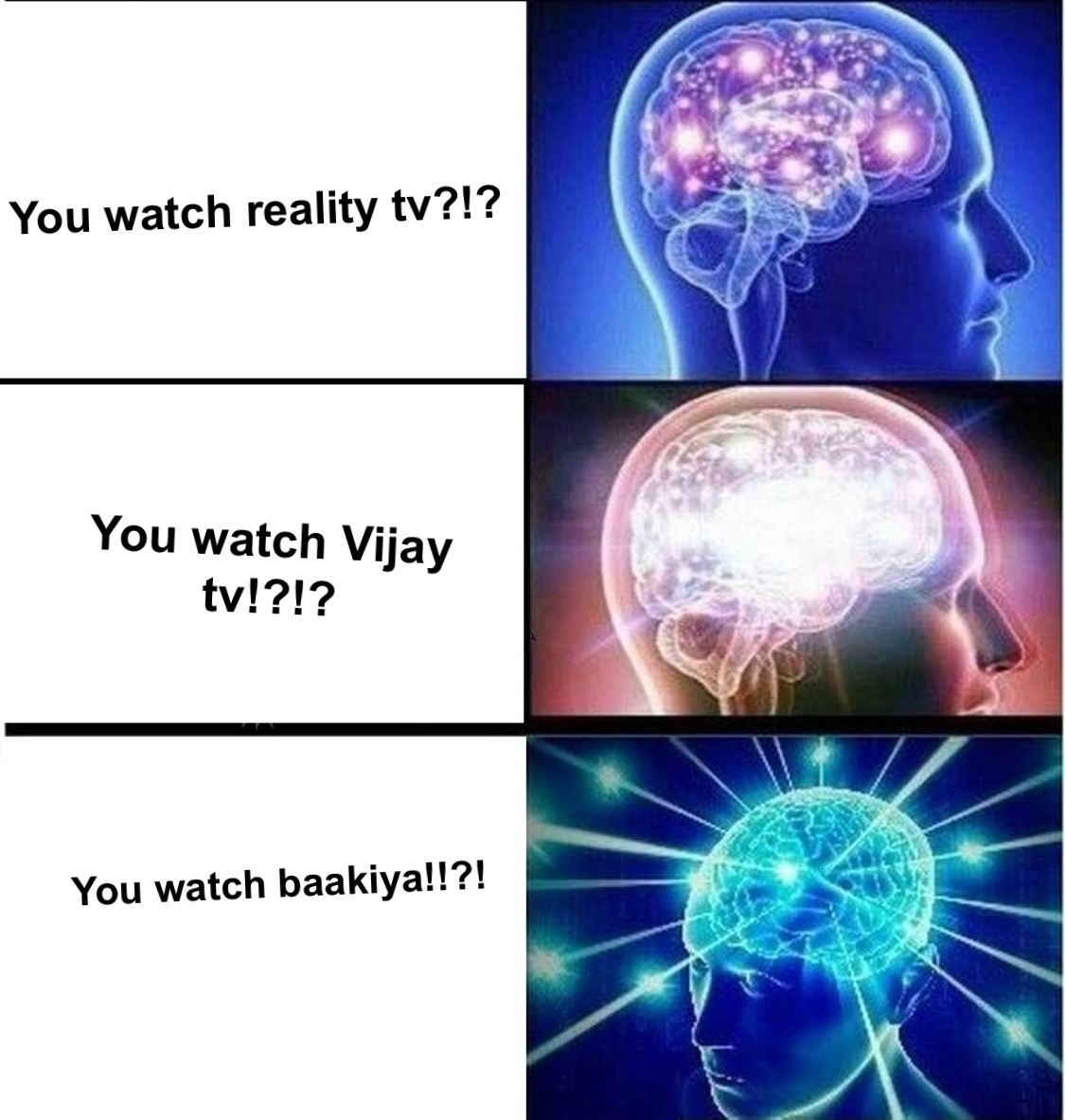 expanding brain generator