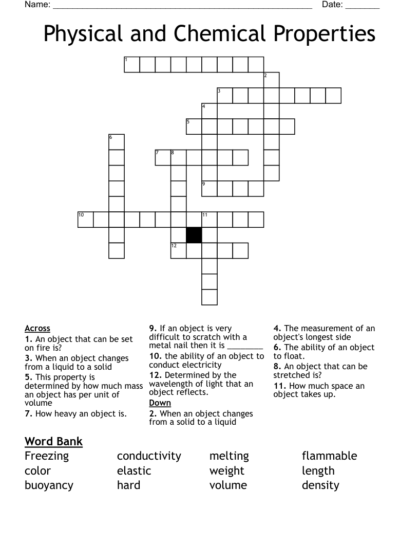 extensive property crossword clue