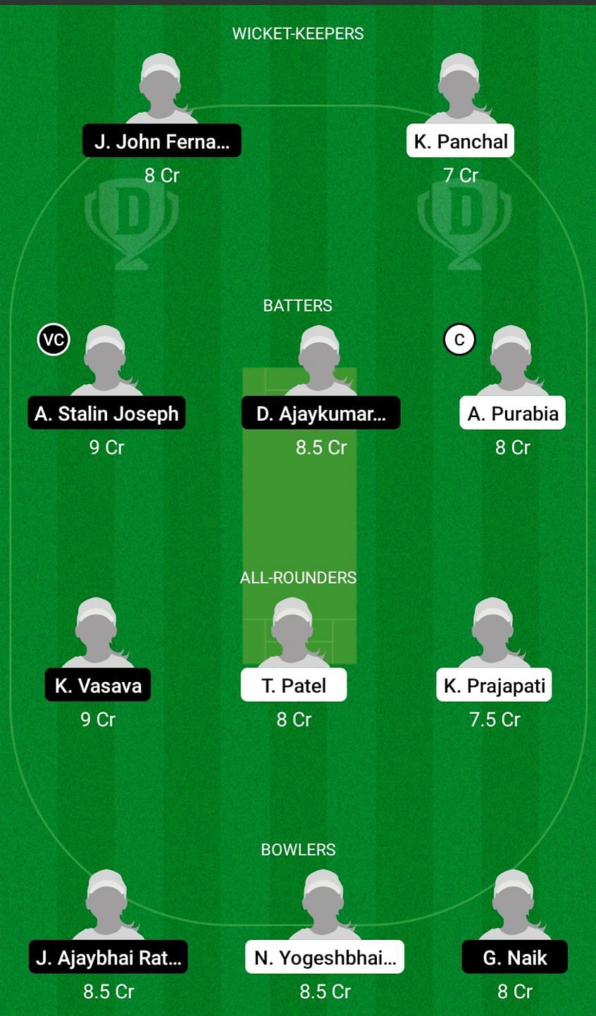 buw vs bbs dream 11