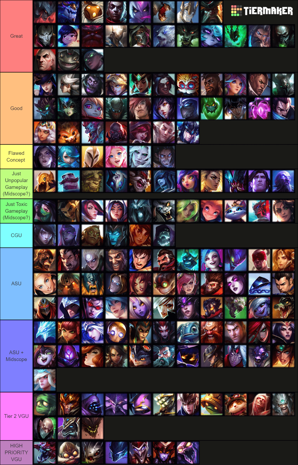 league characters tier list